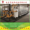 南宮制氧|LNG氣化撬|LNG調(diào)壓撬